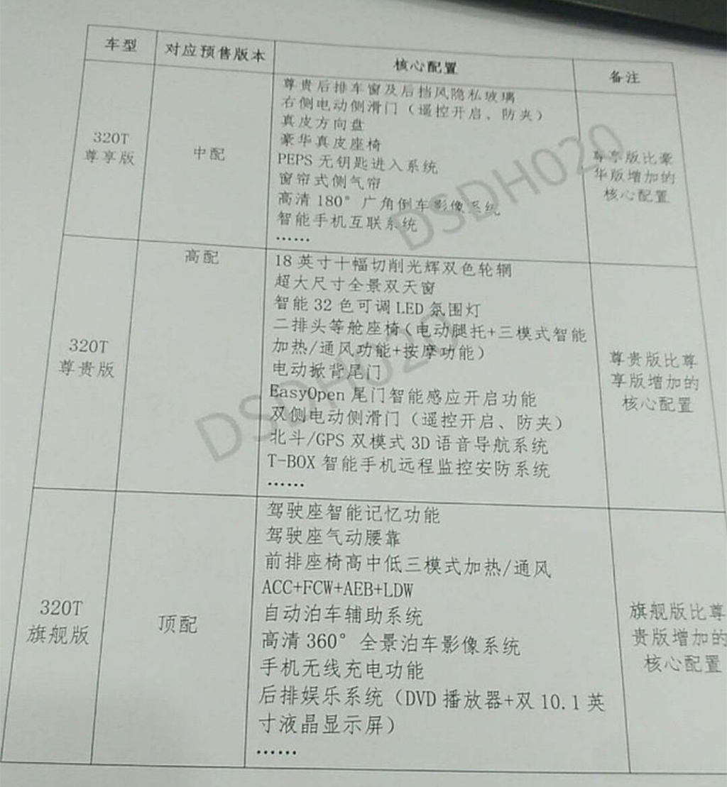 传祺GM8疑似配置曝光 标配矩阵LED大灯