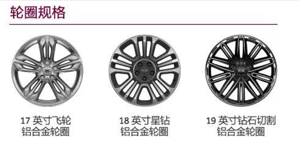 新款观致5 SUV上市 4款车型13.99万起