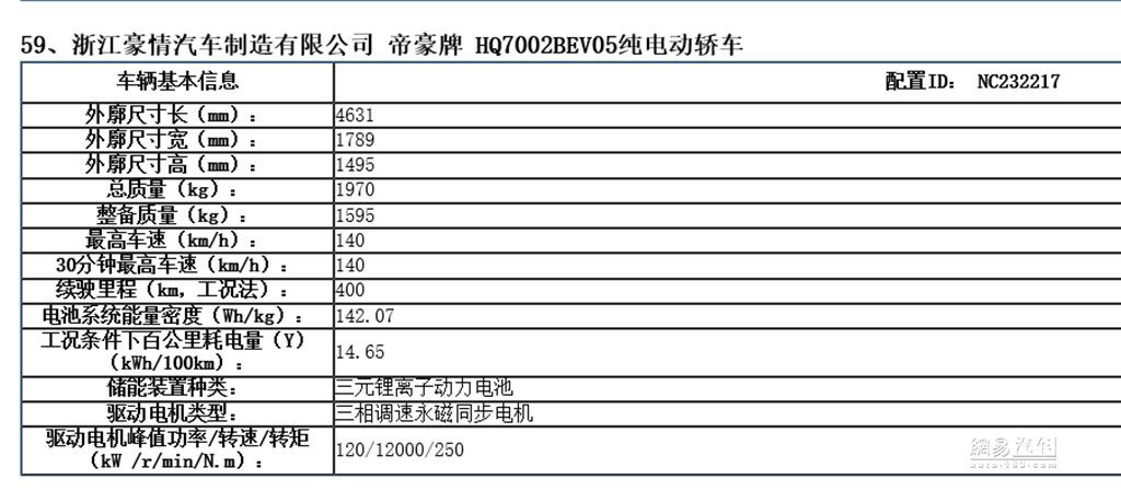 3月吉利新款帝豪EV将上市 续航竟有400km