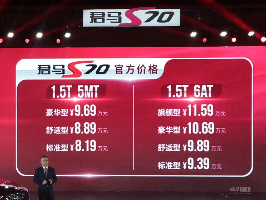 君马S70售8.19万-11.59万 正式上市