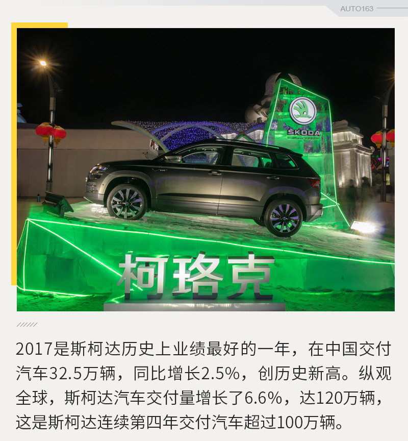 斯柯达柯珞克将于下个月上市 2018睁开SUV攻势