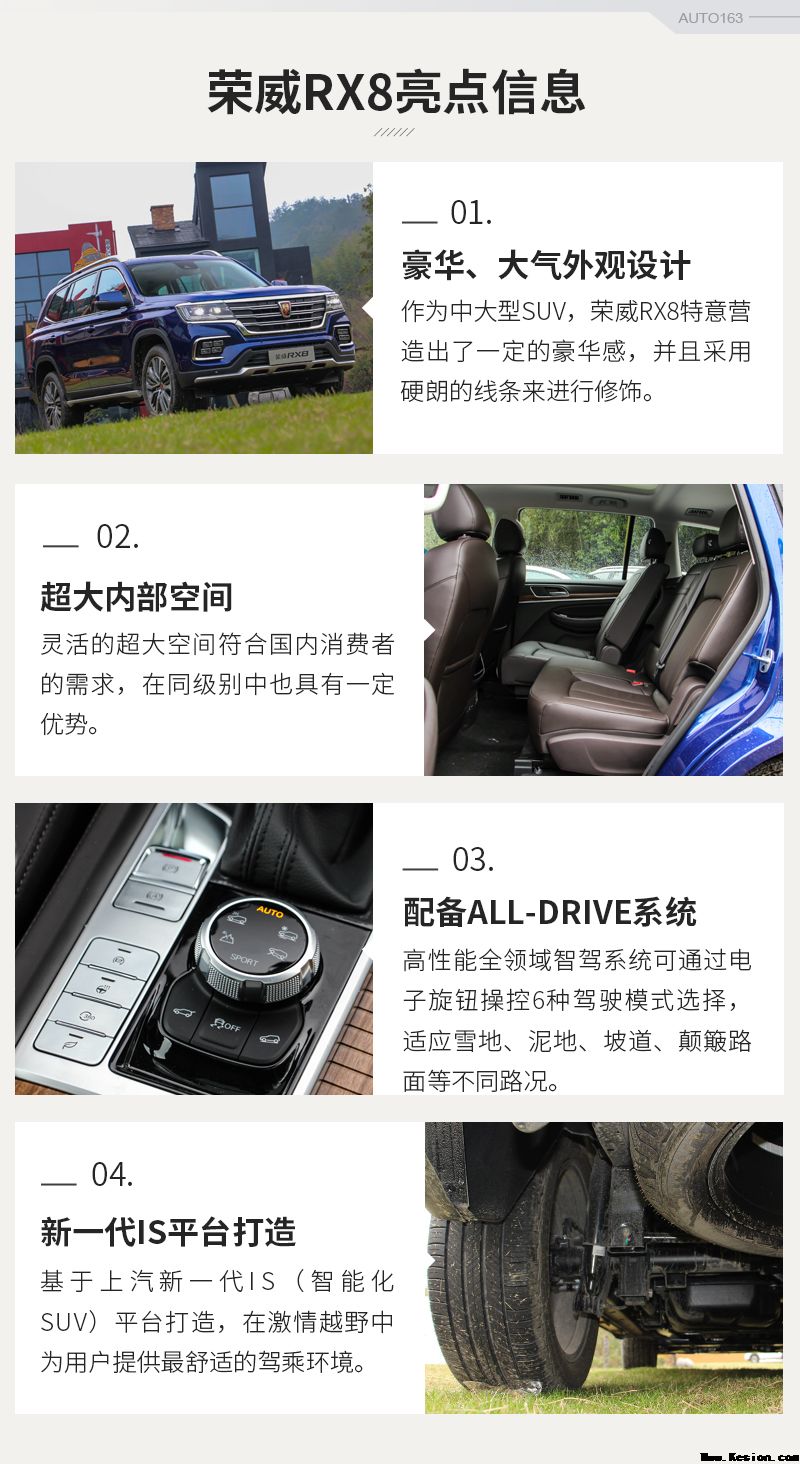 荣威RX8比霸道大还多两把锁 22日将预售