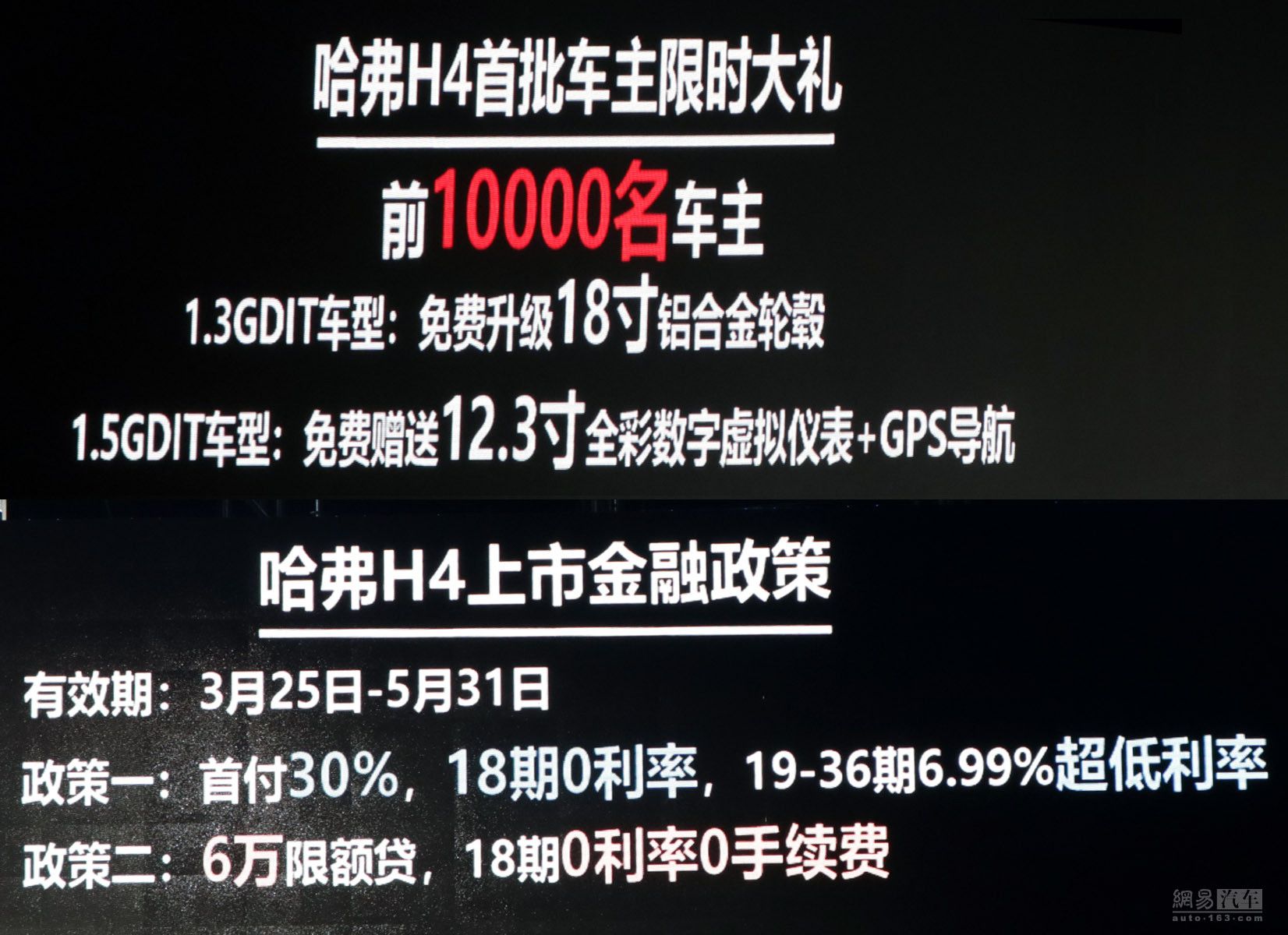 哈弗全新H4售10.60万起 这次红蓝是一家