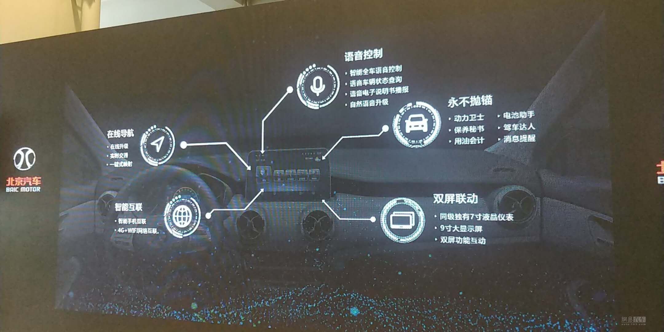 全新一代绅宝X55将下线 第三季度内上市