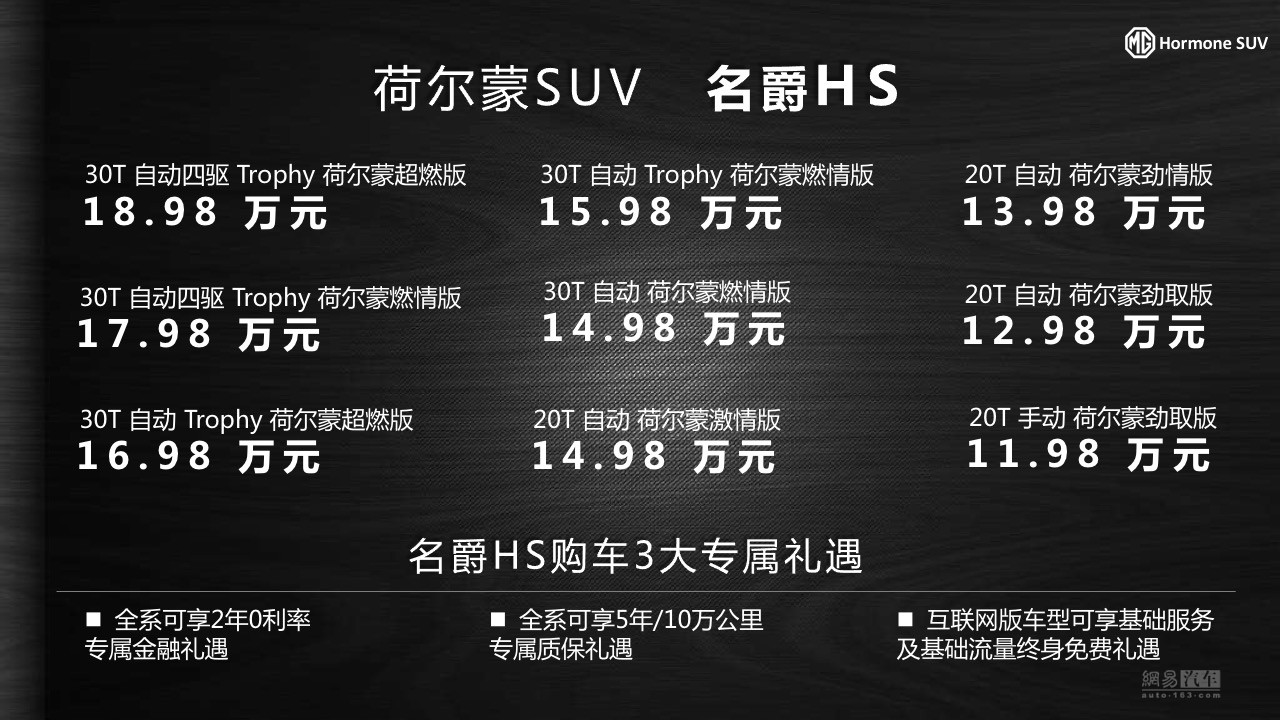 名爵HS售11.98万起 颜值科技性能俱佳