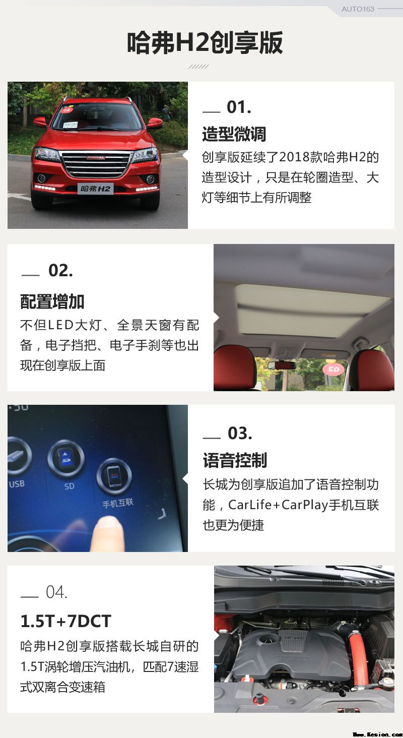 哈弗H2创享版增配售7.49-9.49万元上市