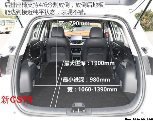 自立品牌SUV来袭，新CS75与18款博越谁领风骚
