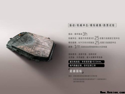 威马汽车｜历经考验最终走上生产线