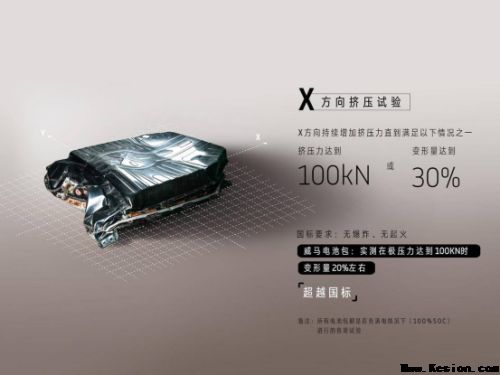 威马汽车｜历经考验最终走上生产线