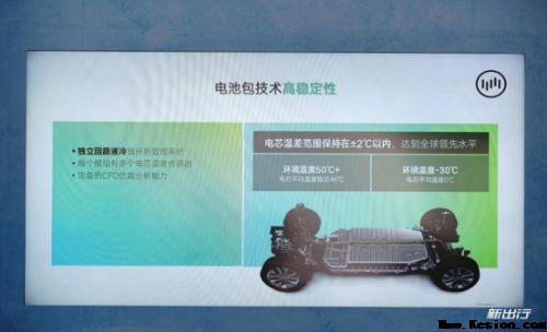 威马汽车｜历经考验最终走上生产线