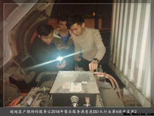 东风股份今后的每一分增加都是虎口夺食