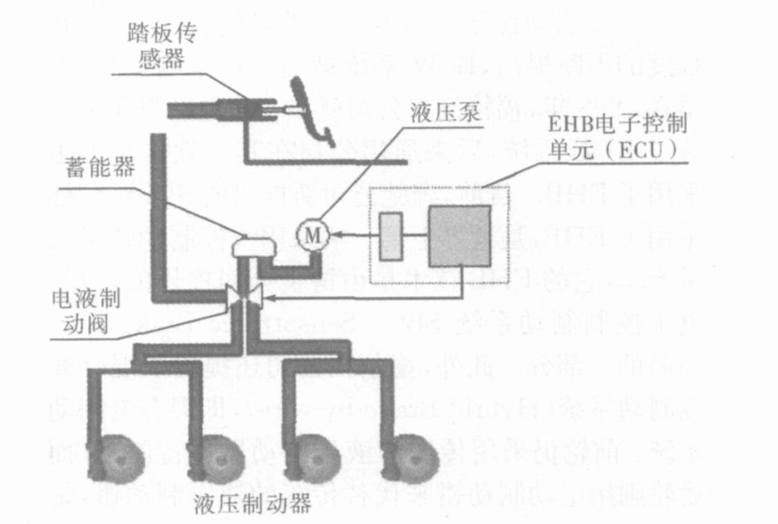 因制动助力泵设计缺陷丰田召回部分雷克萨斯车型