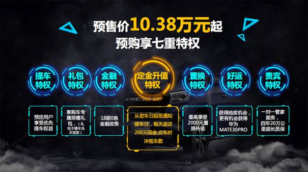 长安凯程F70开启预售，首款中欧合作大皮卡预售价10.38万元起