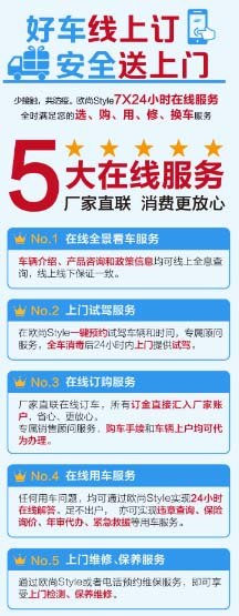安心购车 安全用车 长安欧尚X7线上直销团购惠进行时