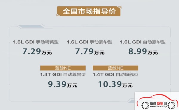 长安逸动系3月劲销10432台，中国品质见证“逸”路向上