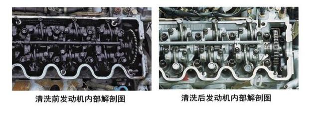 发动机清洗相关：您的发动机到底需不需要清洗？
