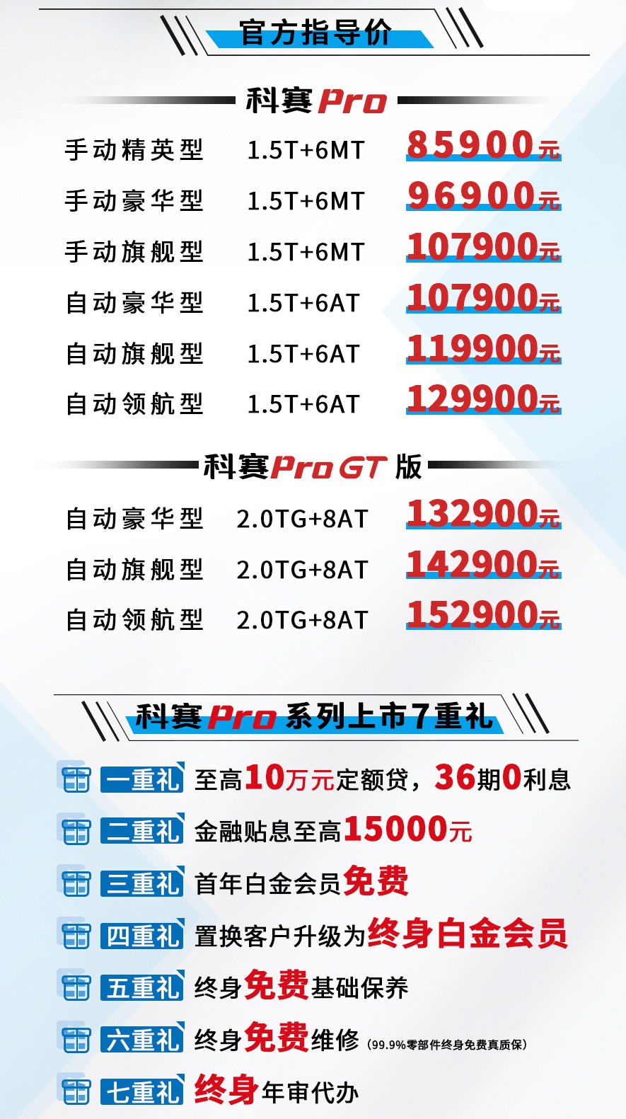 长安欧尚科赛Pro真7座SUV 售8.59-15.29万元上市