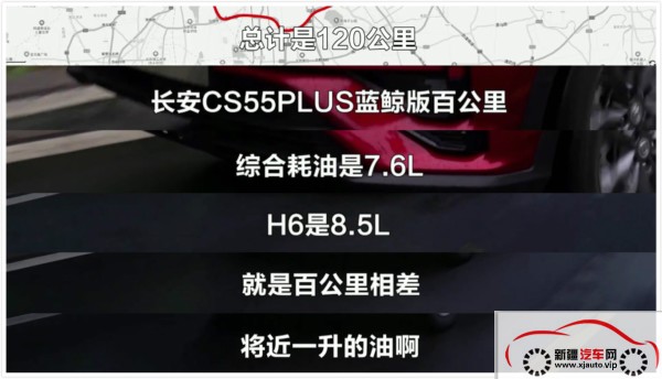 自主新军崛起，全新CS55PLUS蓝鲸版与第三代哈弗H6如何抉择？