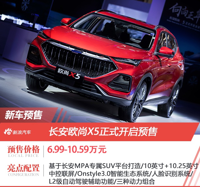 长安欧尚X5预售6.99-10.59万元 8款车型/3种动力组合