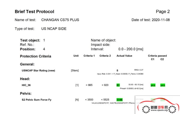 用什么撑起《了不起的中国制造》？长安CS75PLUS为你深刻解读