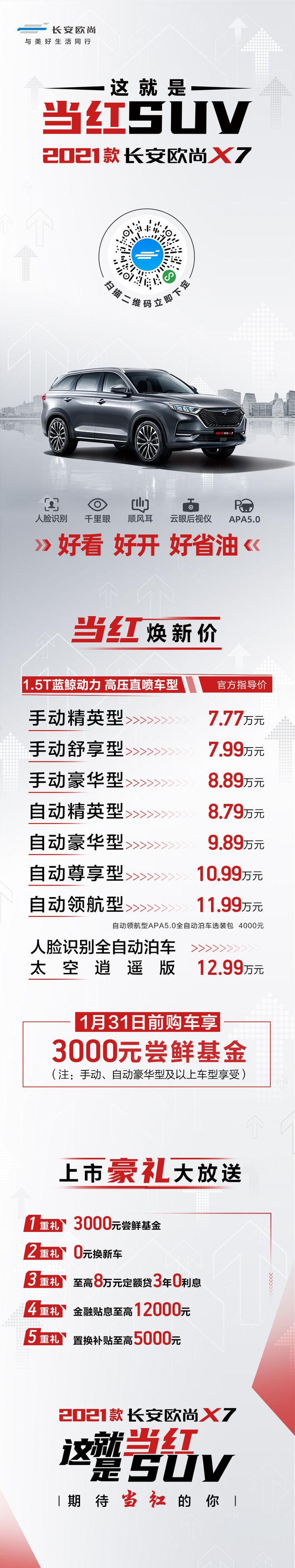 2021款长安欧尚X7售7.77万起 正式上市