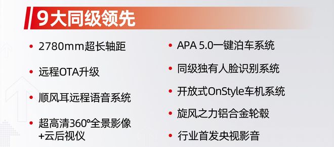 2021款长安欧尚X7售7.77万起 正式上市