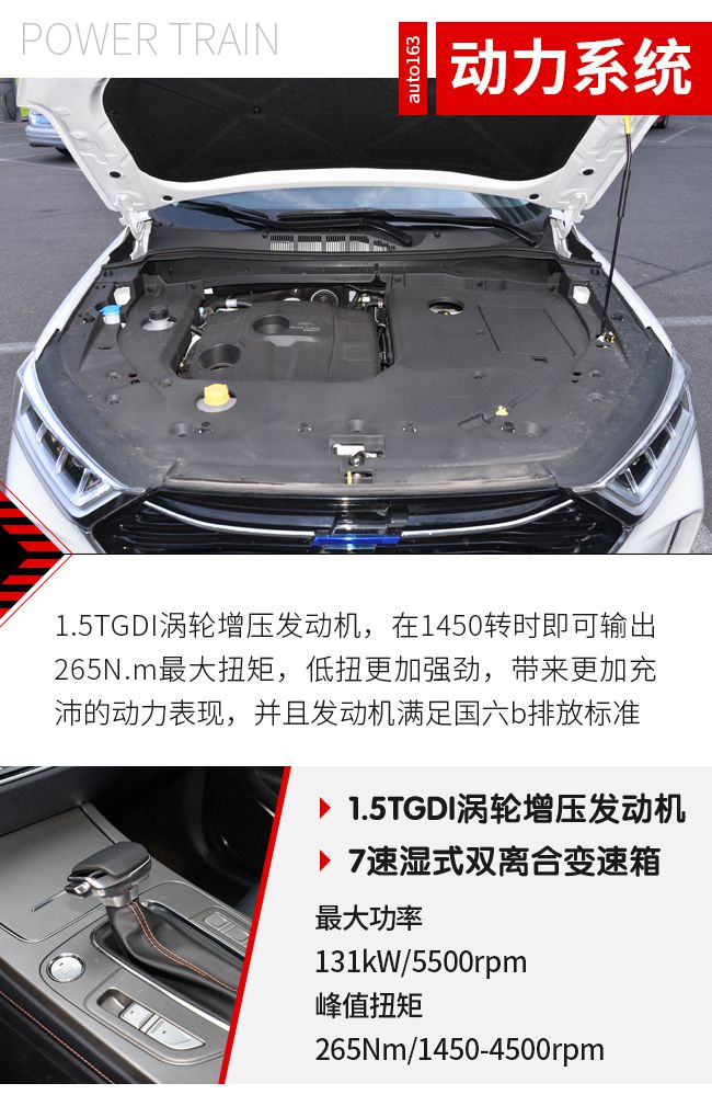 2021款长安欧尚X7售7.77万起 正式上市