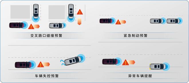 2021款别克GL8 Avenir及GL8 ES陆尊上市 售31.39-52.99万元