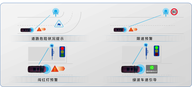 2021款别克GL8 Avenir及GL8 ES陆尊上市 售31.39-52.99万元