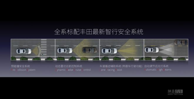 2021款卡罗拉售10.98-15.98万正式上市