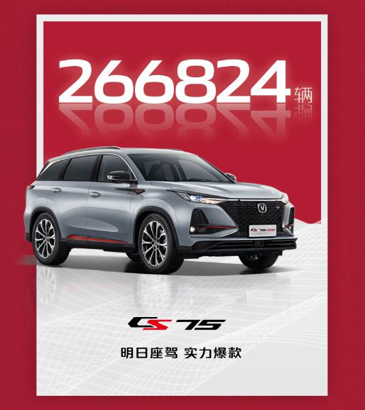 2020全年销量发布，长安CS75系列累计销售266824辆