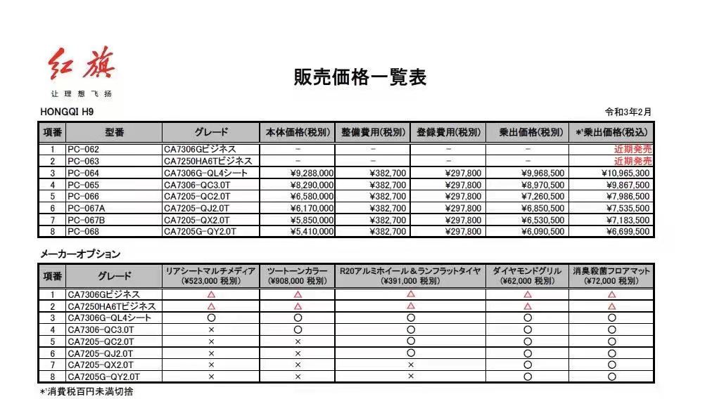 红旗H9日本市场售价曝光/2月上市 开启新征程！