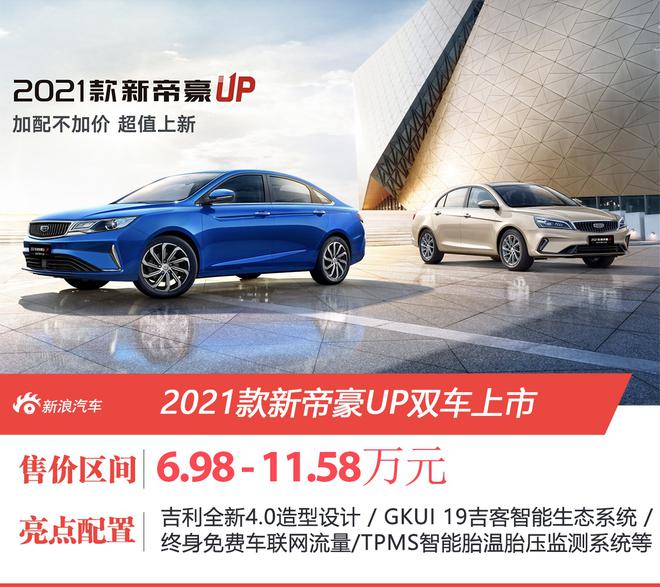 2021款新帝豪UP双车 售价6.98万-11.58万元上市