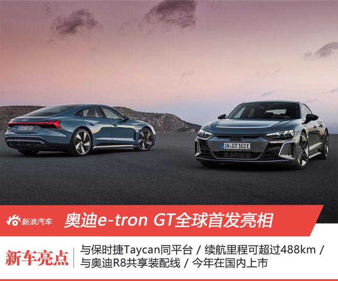 今年国内上市 奥迪e-tron GT全球首发亮相