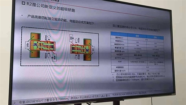 2.9s破百！传比亚迪将打造超级轿跑R2