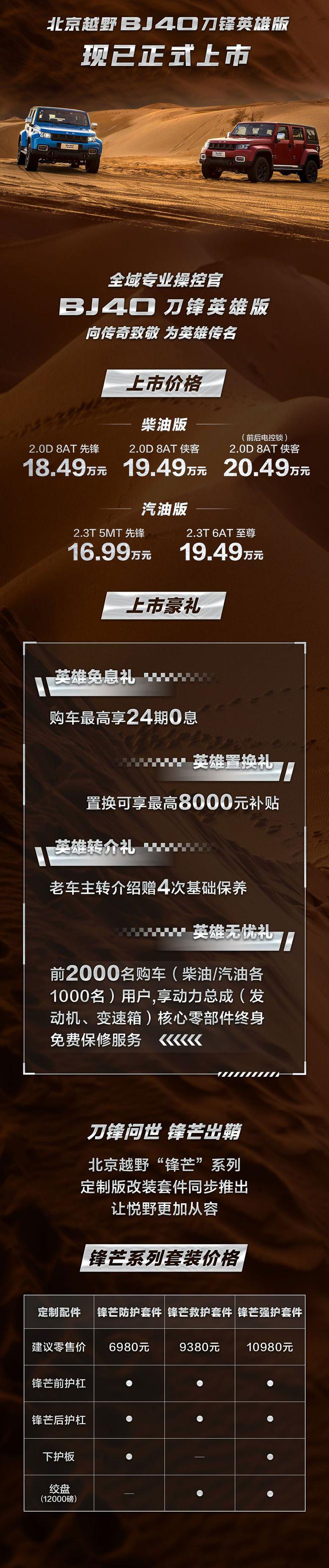 北京BJ40刀锋英雄版售16.99-20.49万元上市