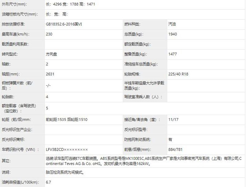 国产第八代高尔夫GTI或7月上市 可舒适也可激情