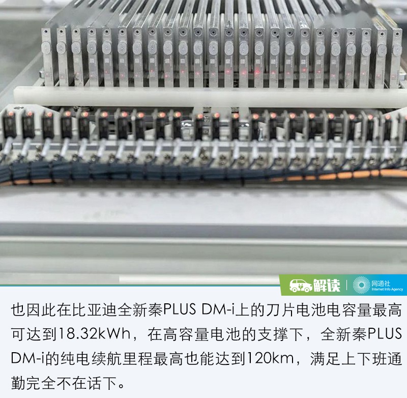 比亚迪秦PLUS DM-i的秘密 百公里油耗仅需3.8L