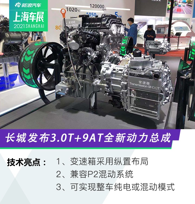 2021上海车展：长城发布3.0T+9AT全新动力总成