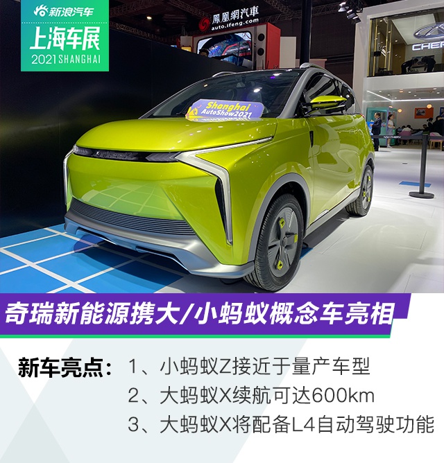 2021年上海车展：奇瑞新能源携大/小蚂蚁亮相