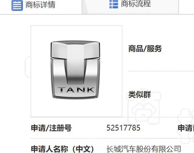 4月19日长城高端品牌坦克将上海车展发布