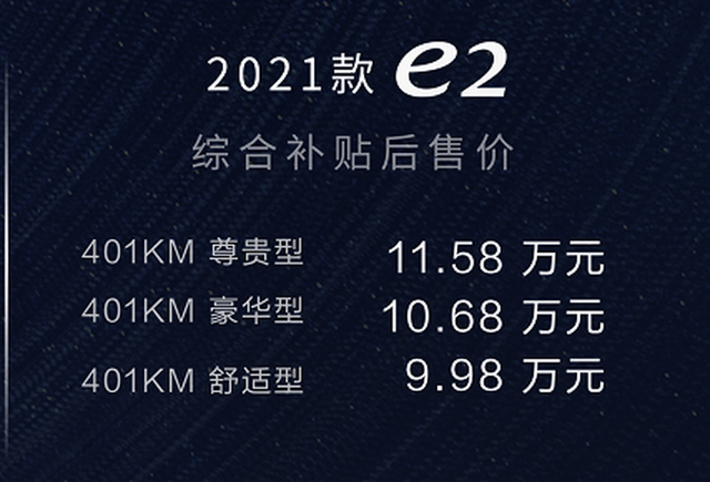 新款比亚迪e2售9.98-11.58万元上市