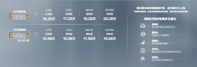 上汽大通EUNIQ 6售15.98万元起上市