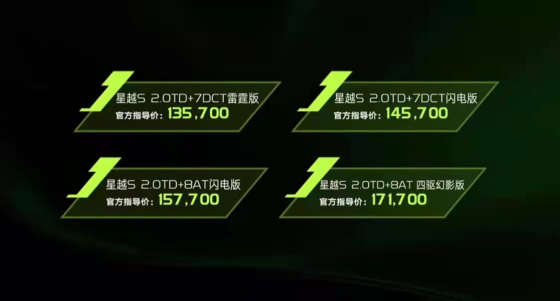 吉利星越S 售价13.57-17.17万元 上市