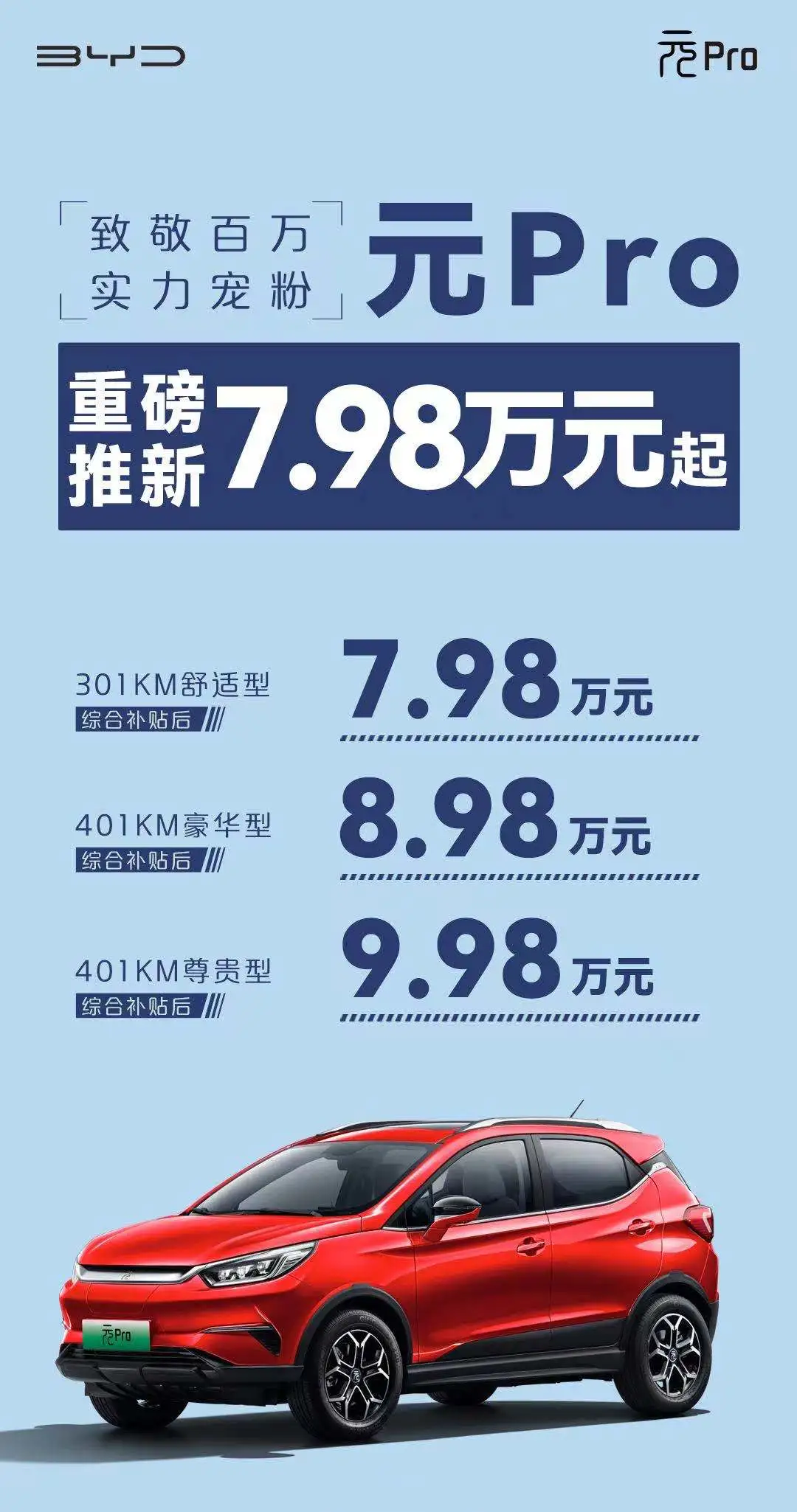 比亚迪元Pro新增车型上市 售价7.98万起