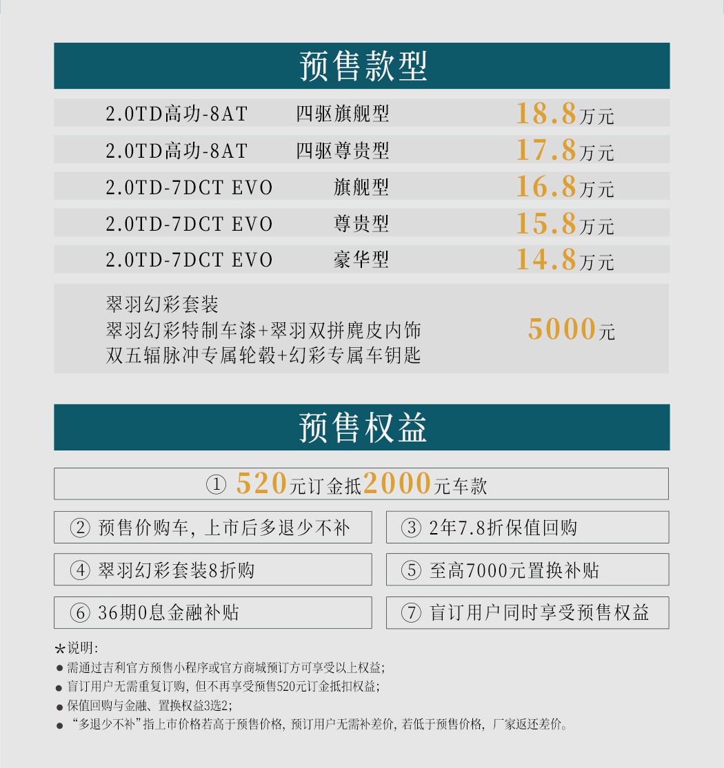 7月20日星越L将上市 盲订用户优先提车