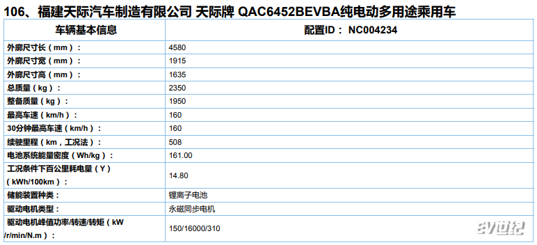 天际ME5内饰官图曝光 双大屏简约设计