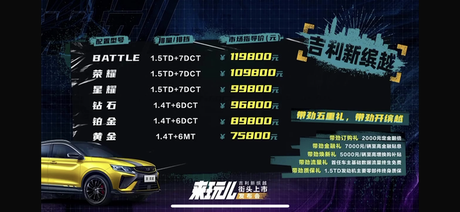 吉利新缤越6款车型售价7.58-11.98万元正式上市