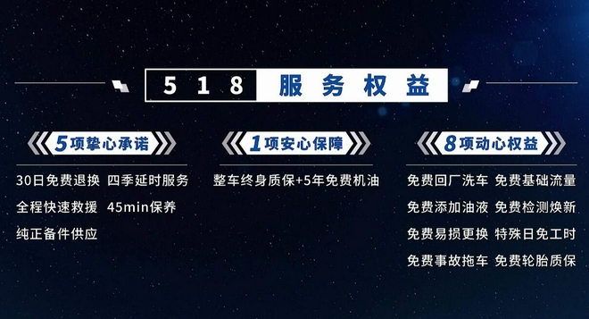 一汽奔腾2022款T99售价13.49-18.69万元上市