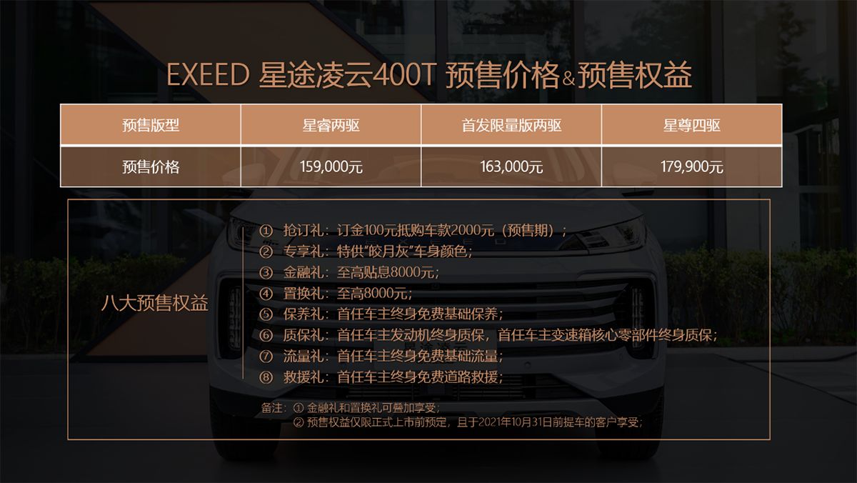 星途凌云400T预售价15.9万起  增特供车身配色